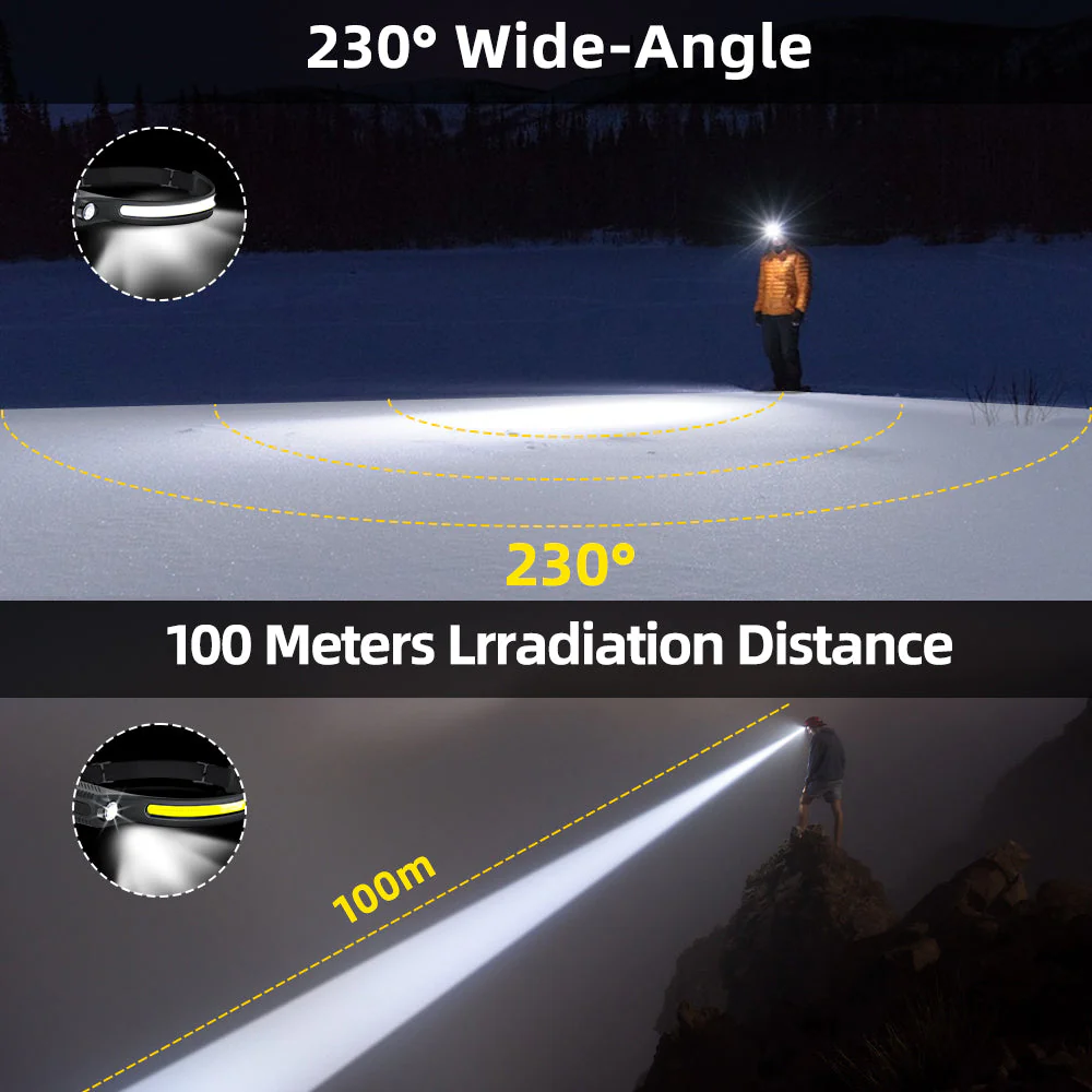 LightStride™ | Wave sensor LED-pannlampa - Image 2
