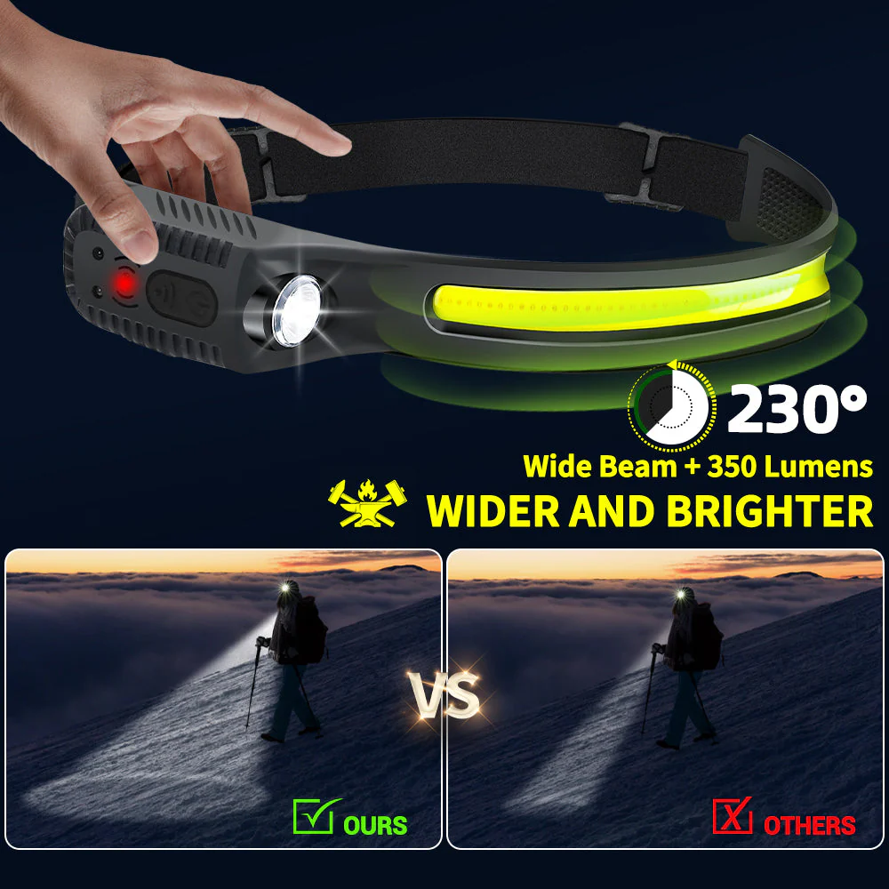 LightStride™ | Wave sensor LED-pannlampa - Image 3