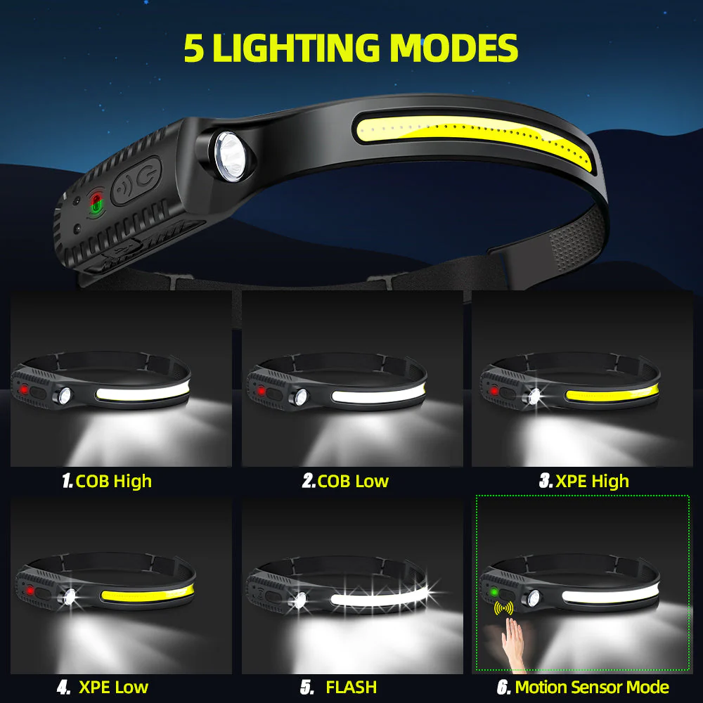 LightStride™ | Wave sensor LED-pannlampa - Image 4