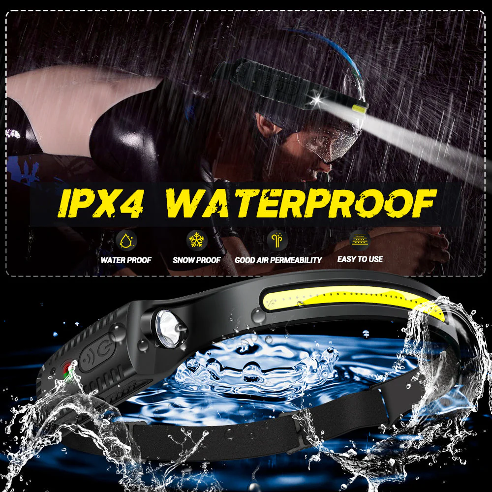 LightStride™ | Wave sensor LED-pannlampa - Image 5