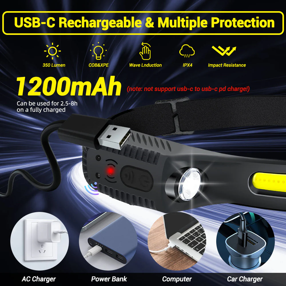 LightStride™ | Wave sensor LED-pannlampa - Image 6