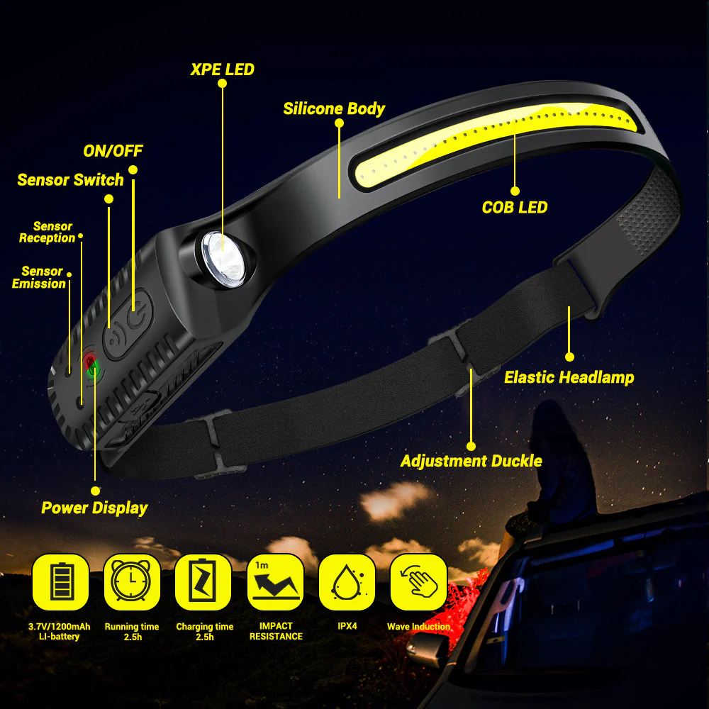 LightStride™ | Wave sensor LED-pannlampa - Image 7